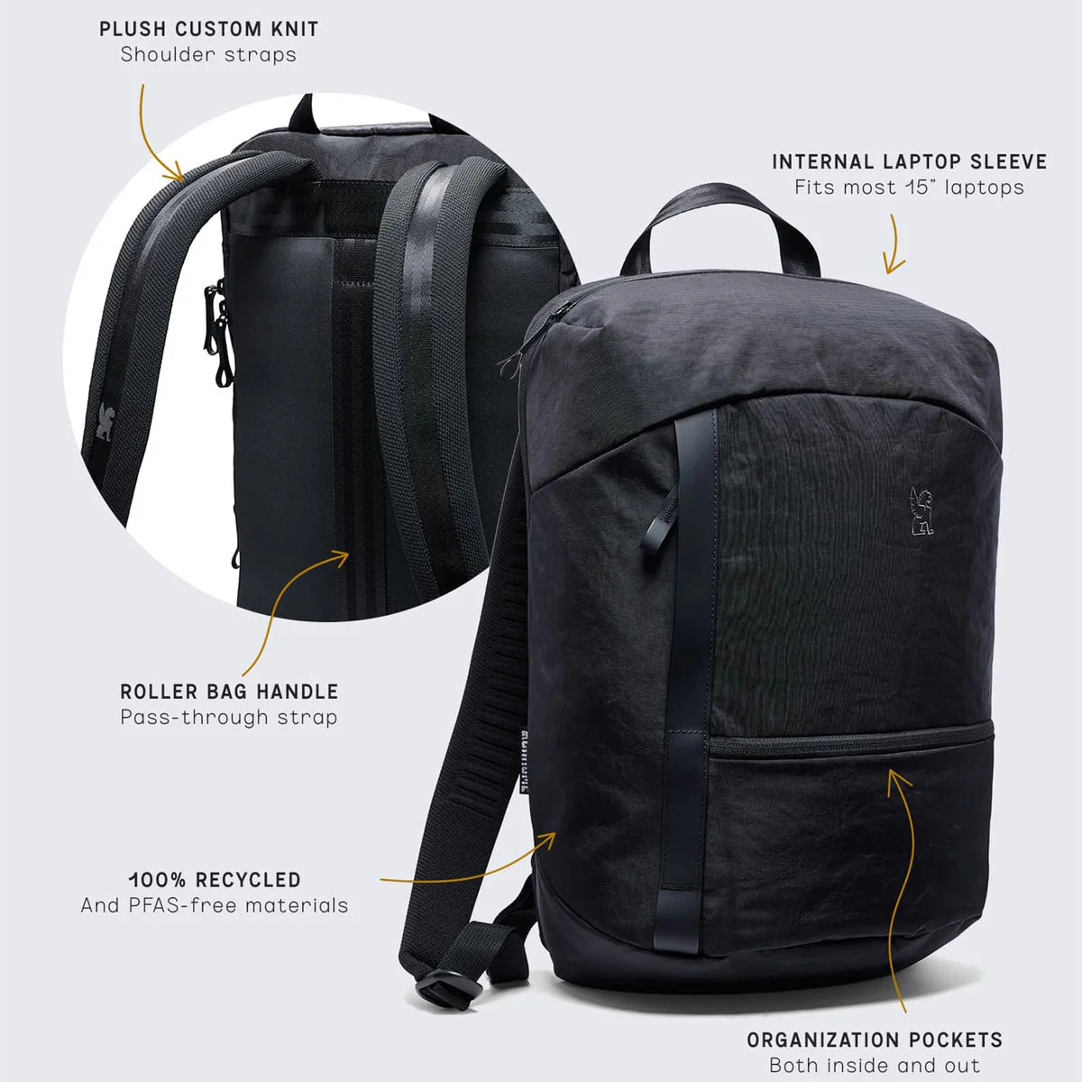 Chrome Camden 16l Backpack - Ice Shadow - Image 5