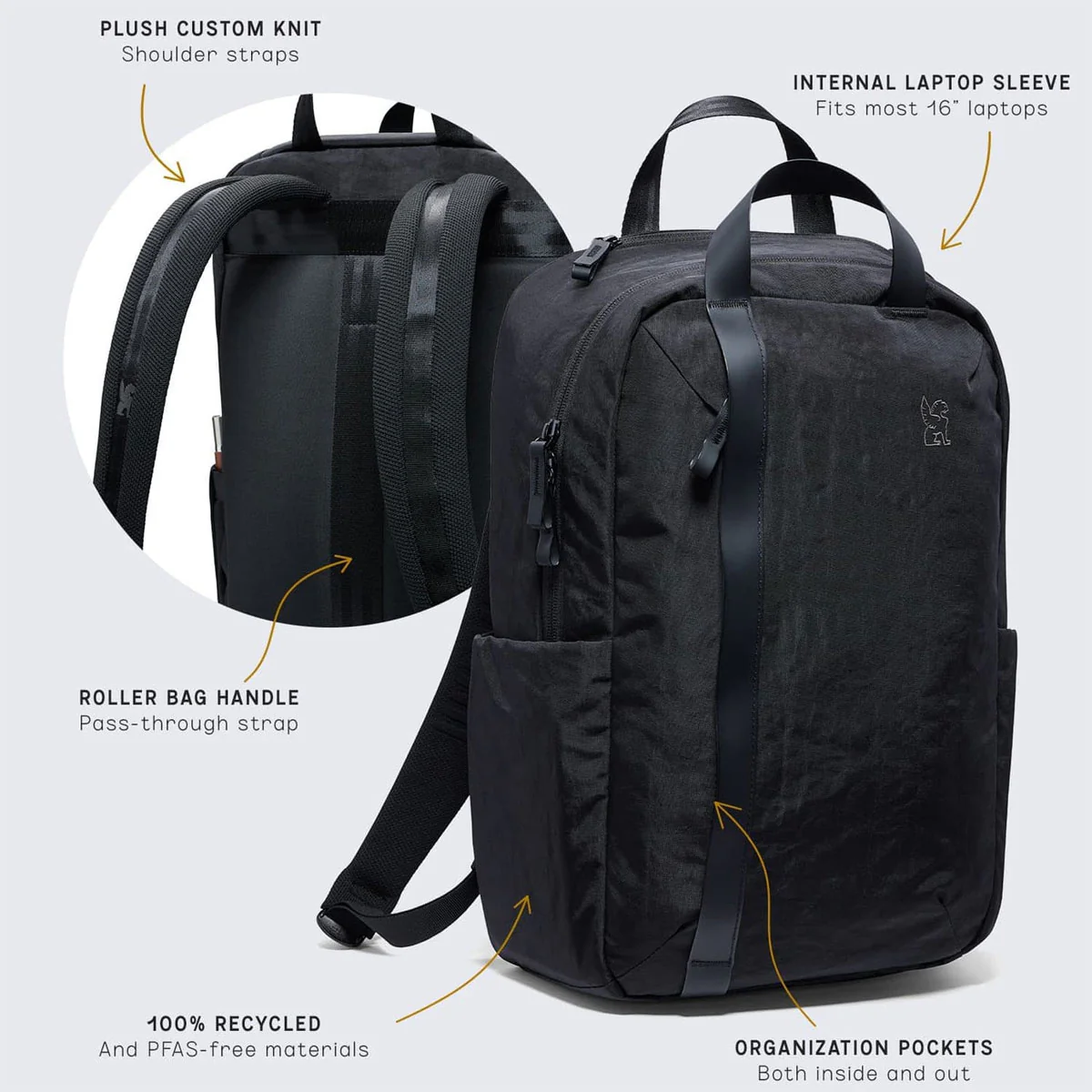Chrome Highline 20l Backpack - Ice Shadow - Image 5
